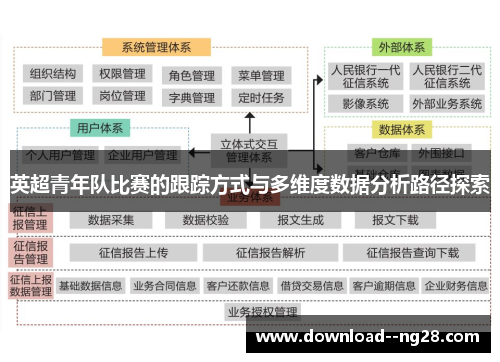 英超青年队比赛的跟踪方式与多维度数据分析路径探索