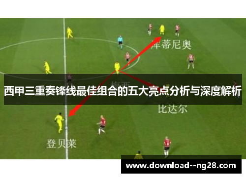 西甲三重奏锋线最佳组合的五大亮点分析与深度解析