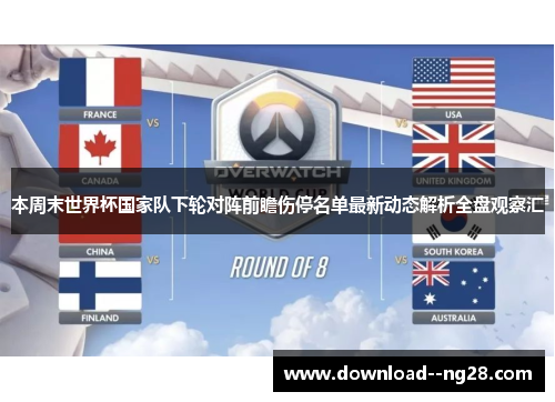 本周末世界杯国家队下轮对阵前瞻伤停名单最新动态解析全盘观察汇 本周末世界杯国家队下轮对阵前瞻伤停名单最新动态解析全盘观察汇