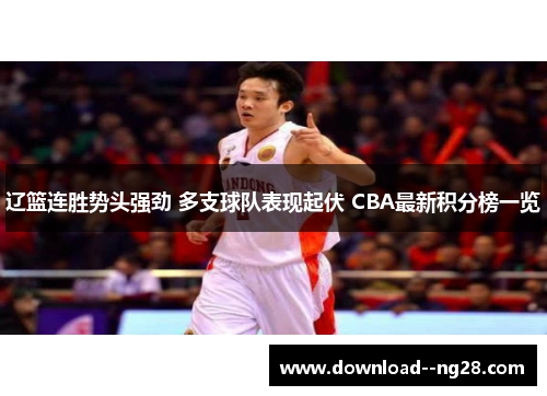 辽篮连胜势头强劲 多支球队表现起伏 CBA最新积分榜一览 辽篮连胜势头强劲 多支球队表现起伏 CBA最新积分榜一览