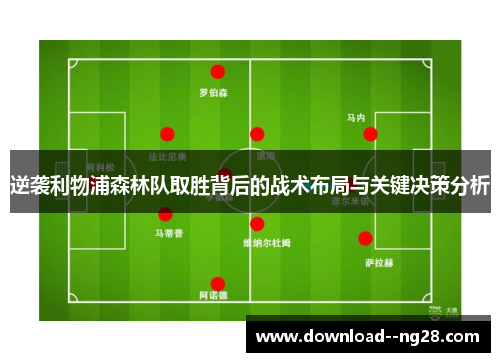 逆袭利物浦森林队取胜背后的战术布局与关键决策分析 逆袭利物浦森林队取胜背后的战术布局与关键决策分析